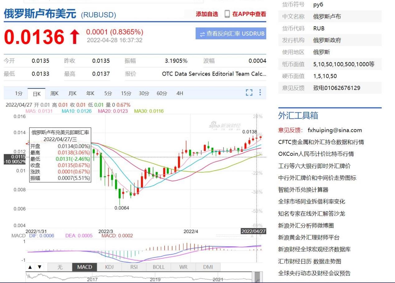 保加利亚逆袭保加利亚，波兰逼和意大利的简单介绍