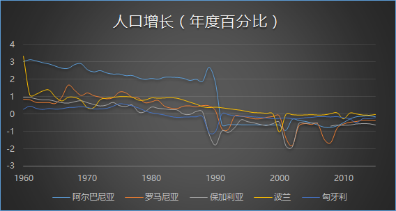 保加利亚逆袭保加利亚，波兰逼和意大利的简单介绍