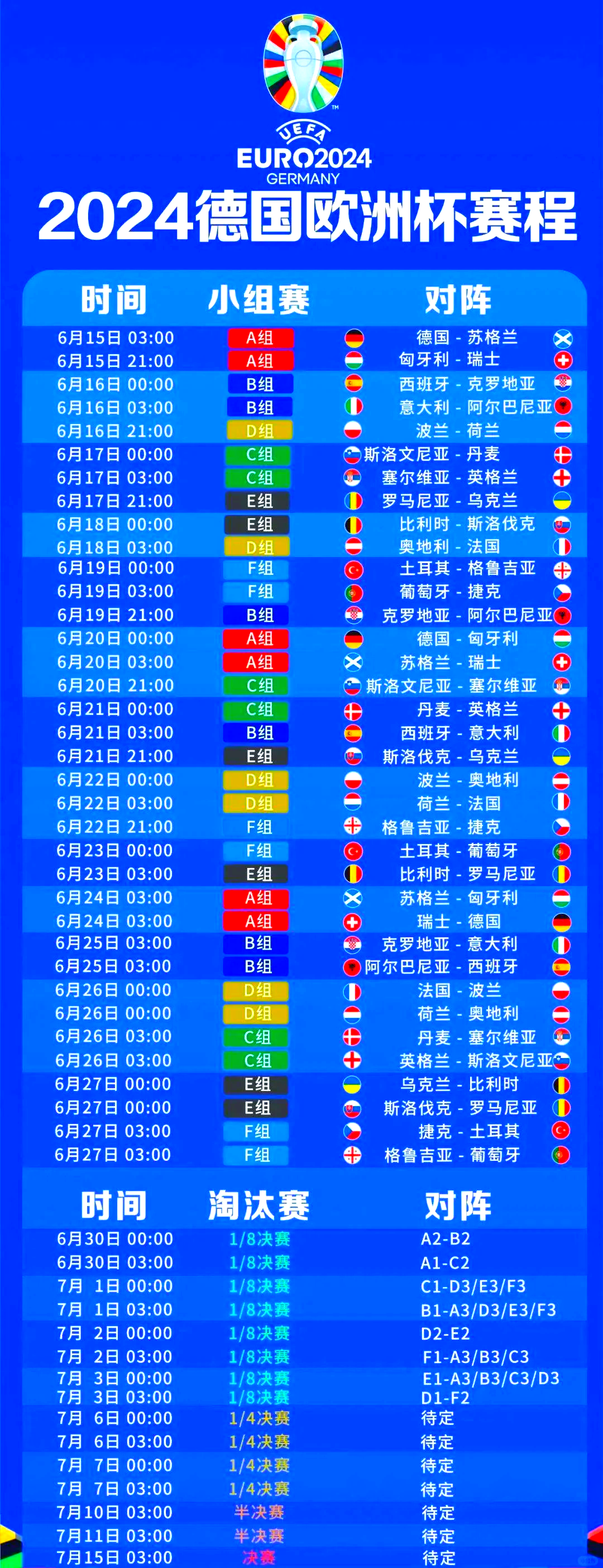 关于克罗地亚篮球联赛赛程更新，球队备战欧洲杯的信息