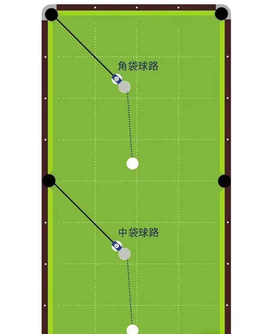 包含球队瞄准对手弱点，战术调整或成关键的词条