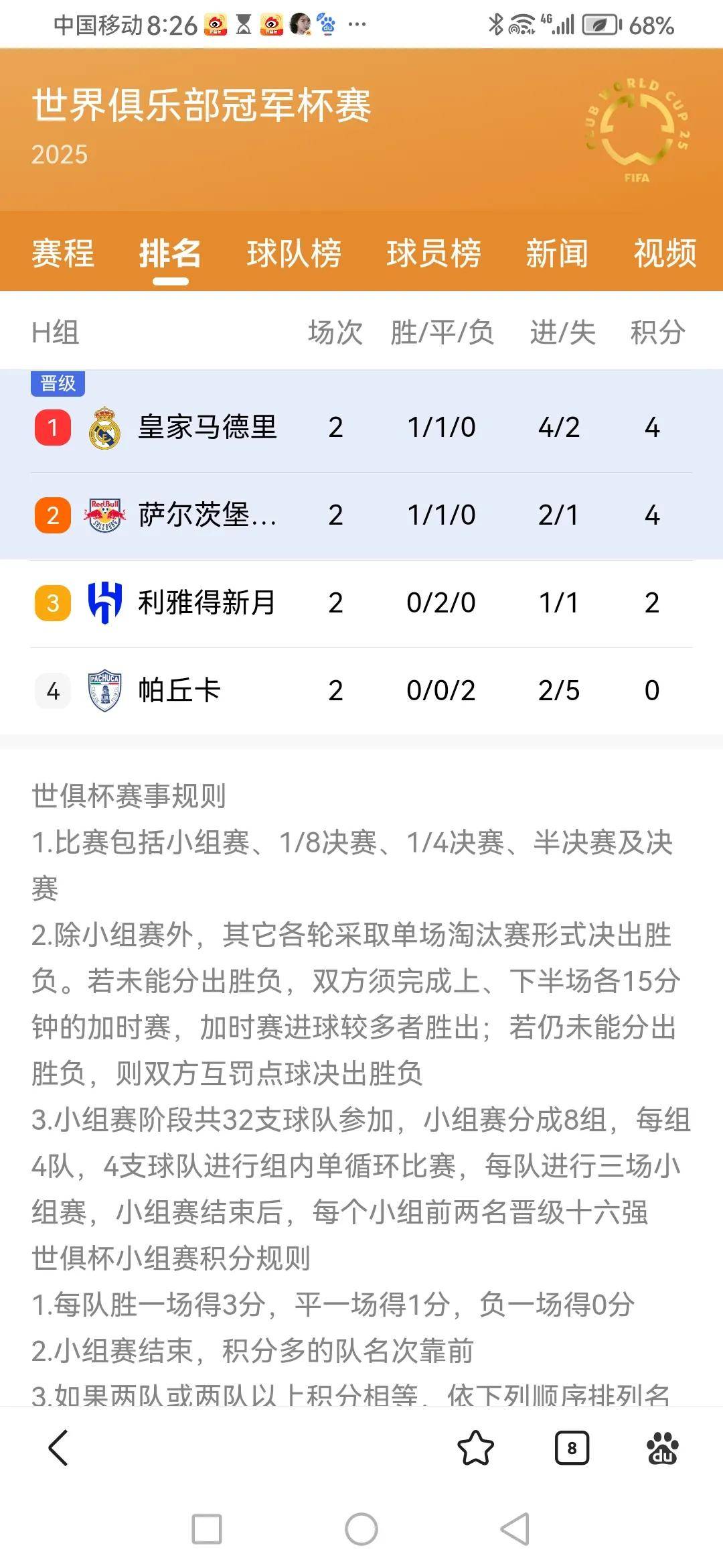 世俱杯夺冠赔率：大巴黎压皇马欧洲球队揽前4的简单介绍